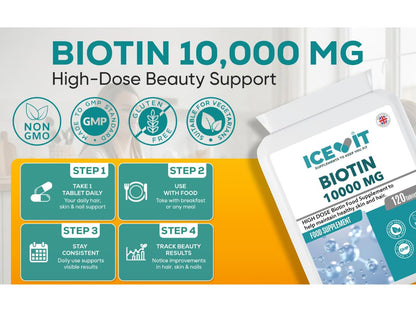 Biotin supplement packaging with instructions and branding on a white background