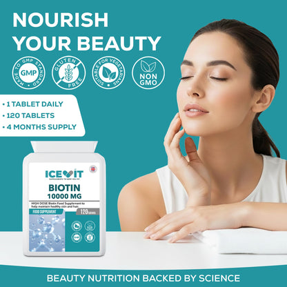 Advertisement for Icevit Biotin supplement with a woman touching her face against a teal background.
